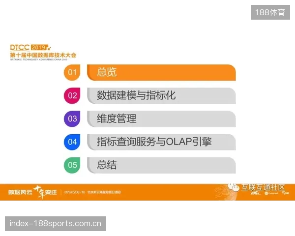 借助区块链等技术，小部分核心球迷社区将尝试集资购买小众赛事版权，实现社区内的自主分发